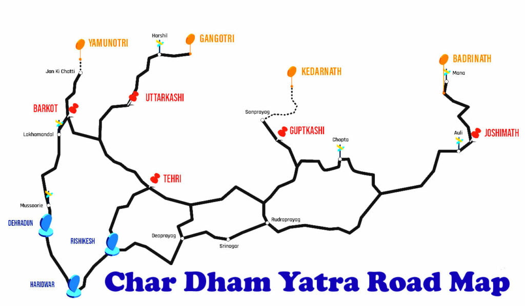 Char Dham Yatra Kaise Karen 2023 - चार धाम यात्रा कैसे करें