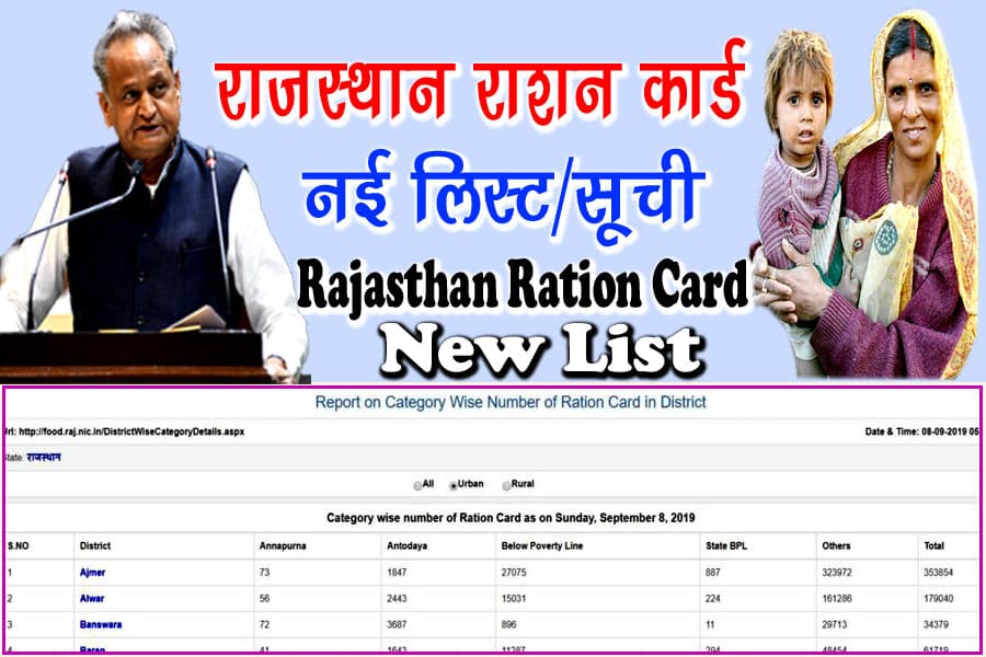 Ration Card New List 2023 - राजस्थान राशन कार्ड न्यू लिस्ट - जिलेवार गावं व शहरी राशन कार्ड सूची