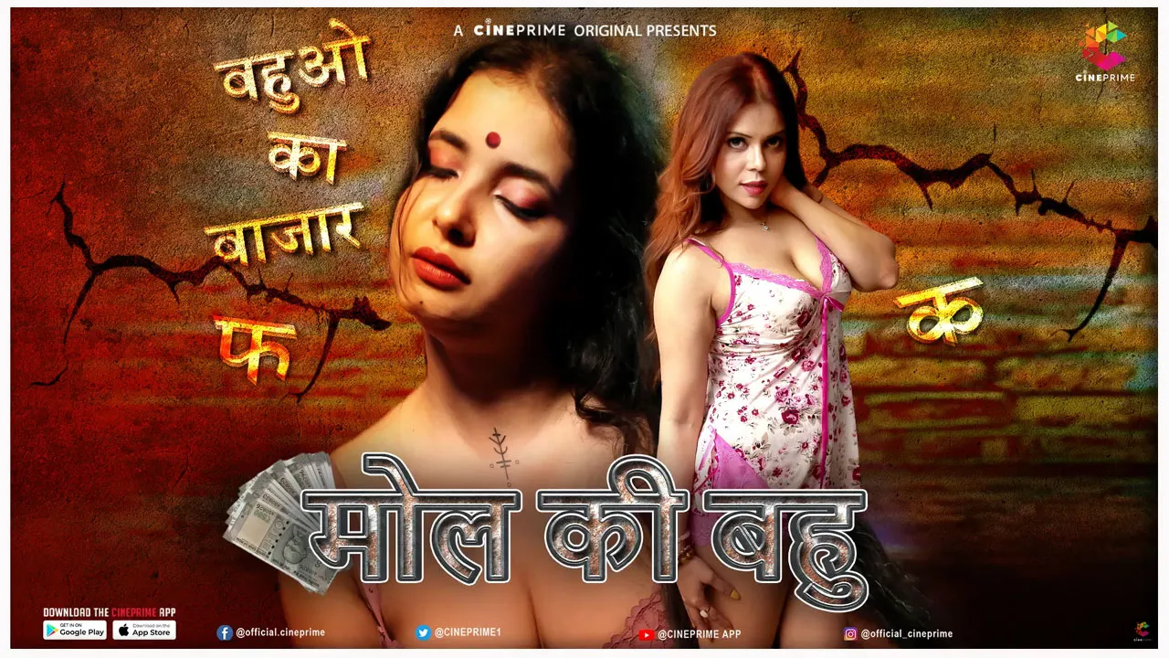 Mol Ki Bahu Web Series Cast Name With Photo on Cineprime App Hindi